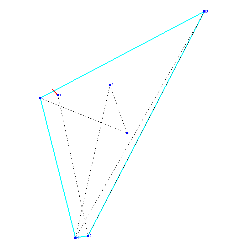 Flugauswertung